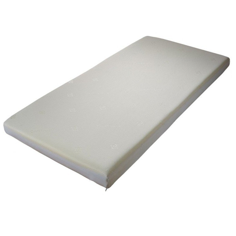 Custom Size Mattress Toppers