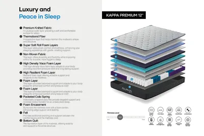 alpha-bedding-kappa-mattress(6).webp
