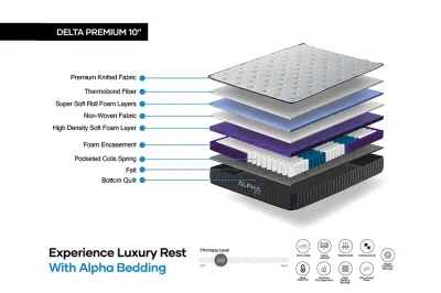alpha-delta-mattress(7).webp