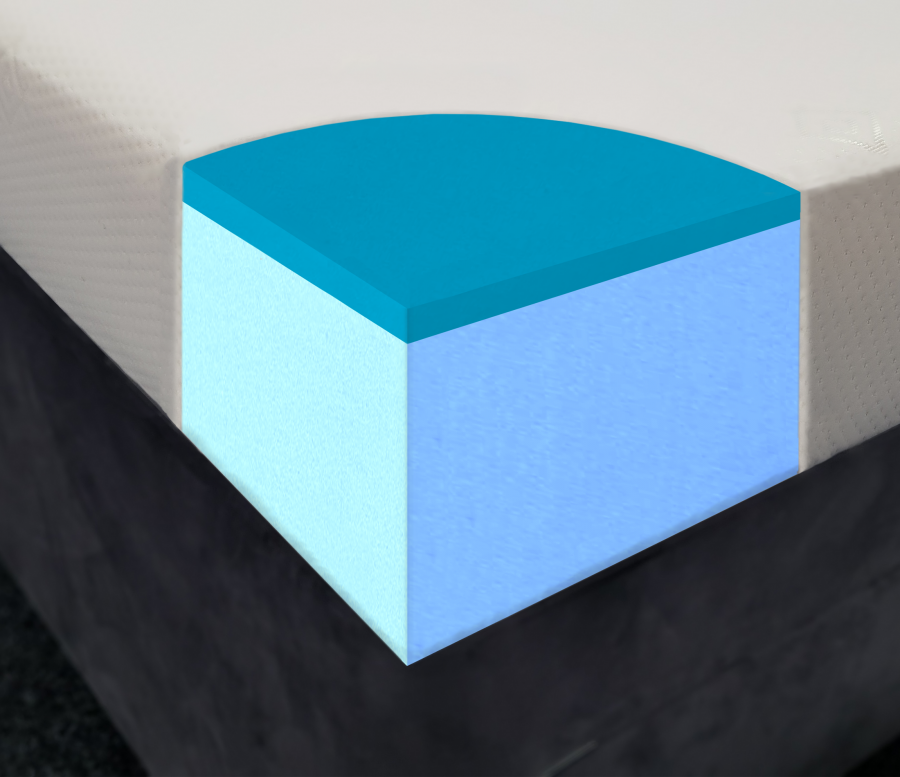 Duralite Adventurer Custom Super King Mattress