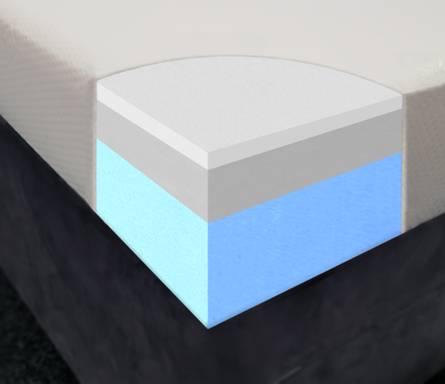Duralite Globetrotter Island King Size Mattress