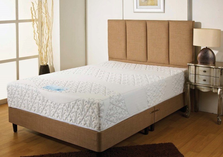 Kayflex Cool Blue Mist Mattress