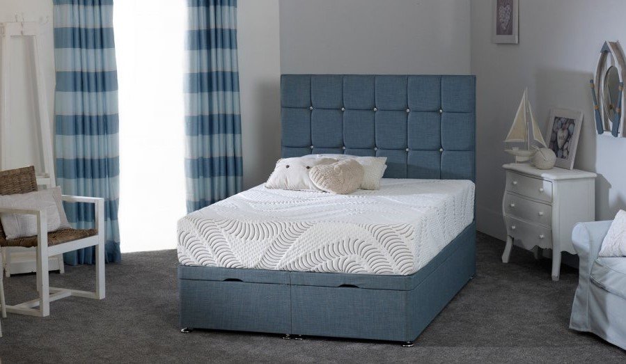 Kayflex DNA Mattress