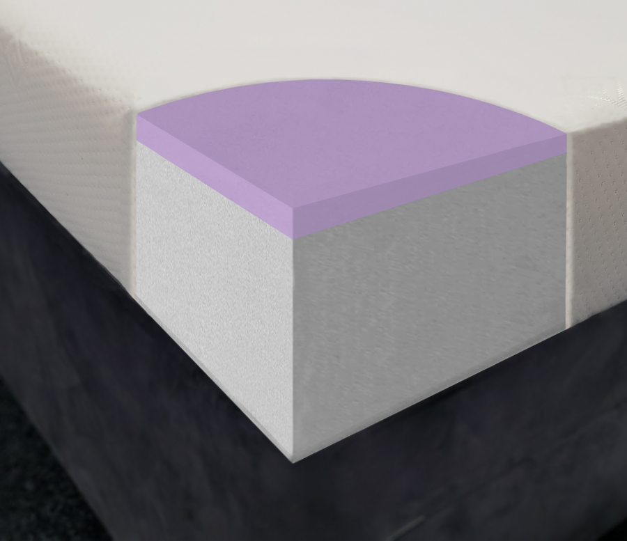 Laygel Offside Double Caravan Mattress