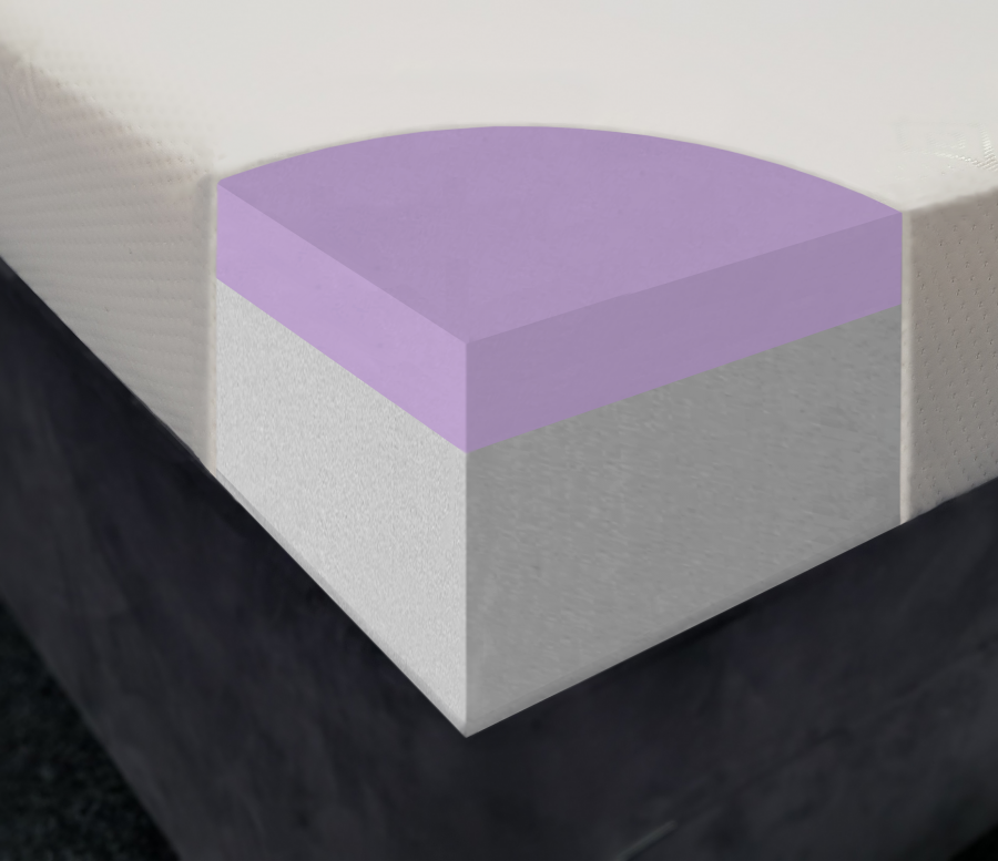 Laygel Plus Custom Super King Size Mattress