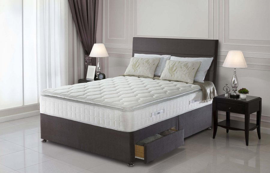 Sealy Nostromo 1400 Pocket Posturepedic Mattress