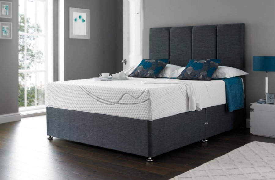 Postureflex 1200 Pocket Cool Blue Mattress
