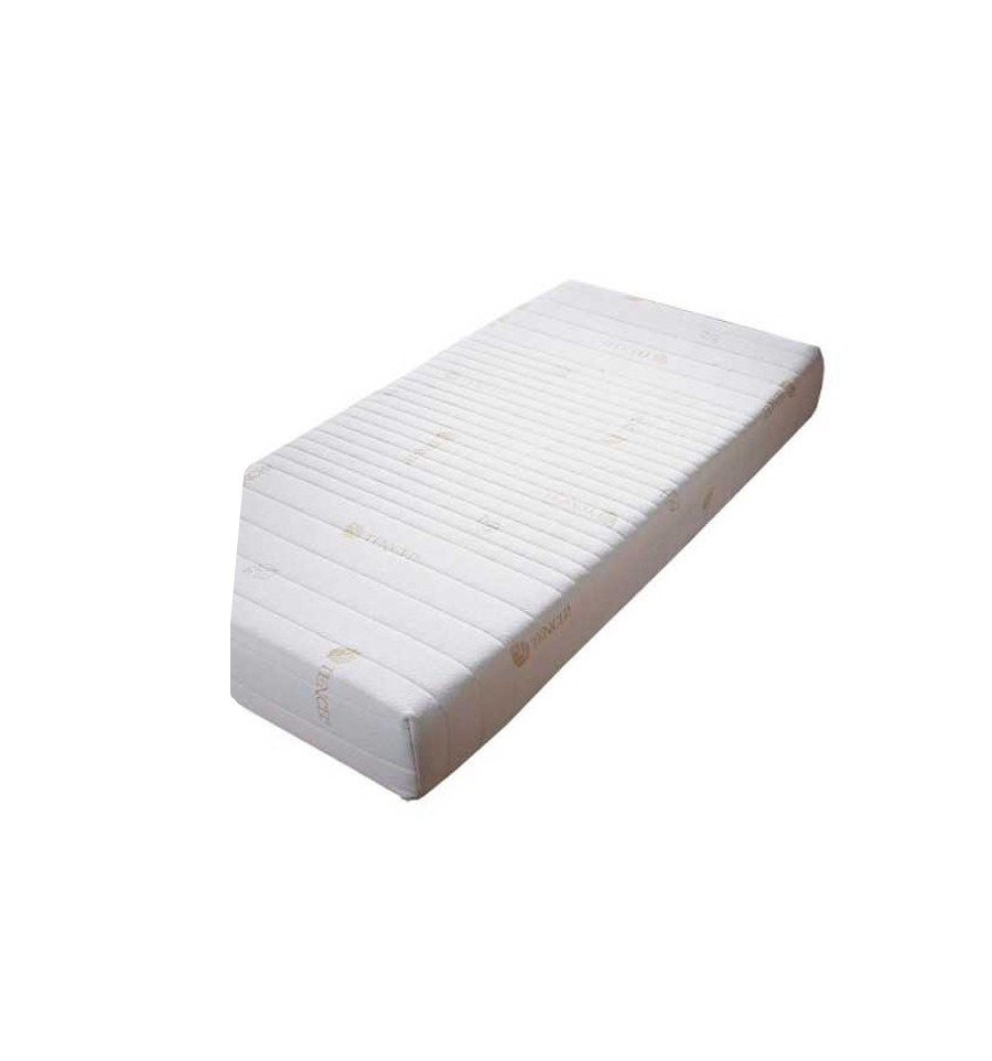 Tencel Nearside Double Caravan Mattress