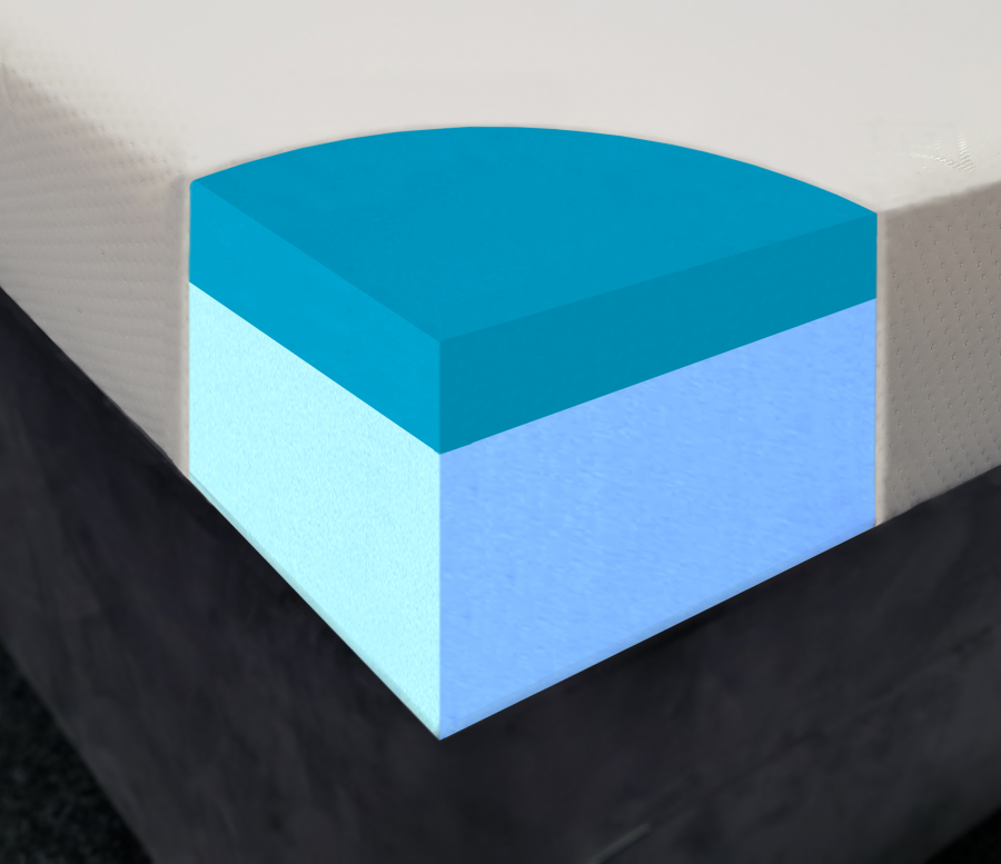 Duralite Voyager Custom Super King Mattress
