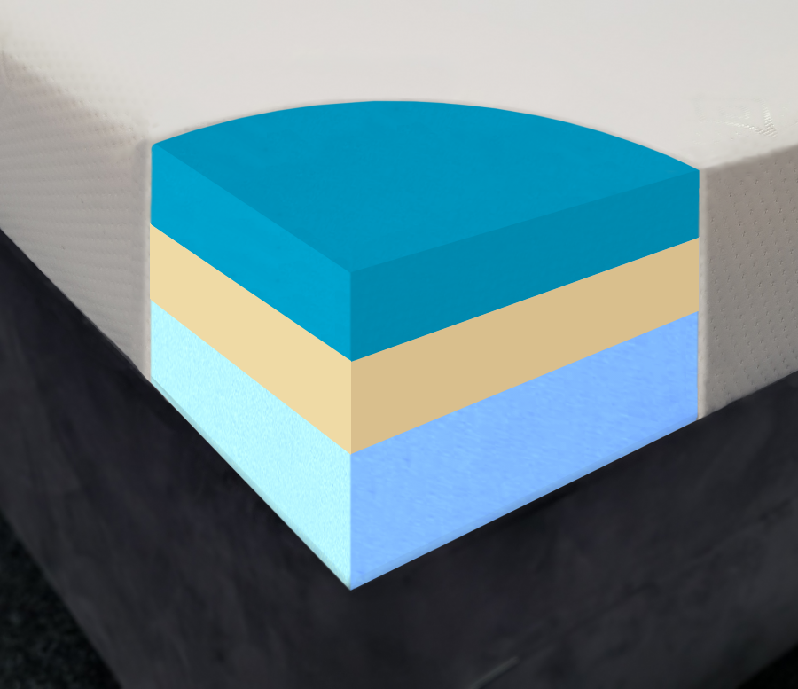 Duralite Voyager Custom Single Size Mattress