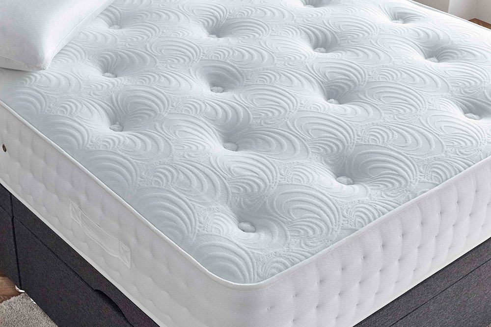 Linthorpe Beds Bronze 1500 Mattress 