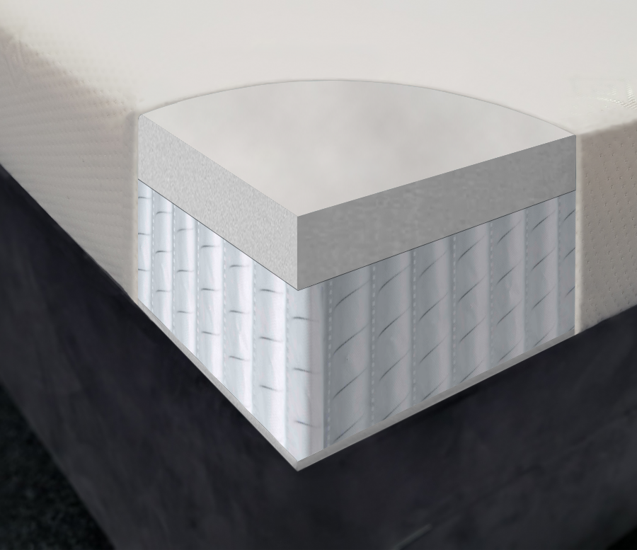 Callisto Hybrid Cool Pocket Custom Double Mattress