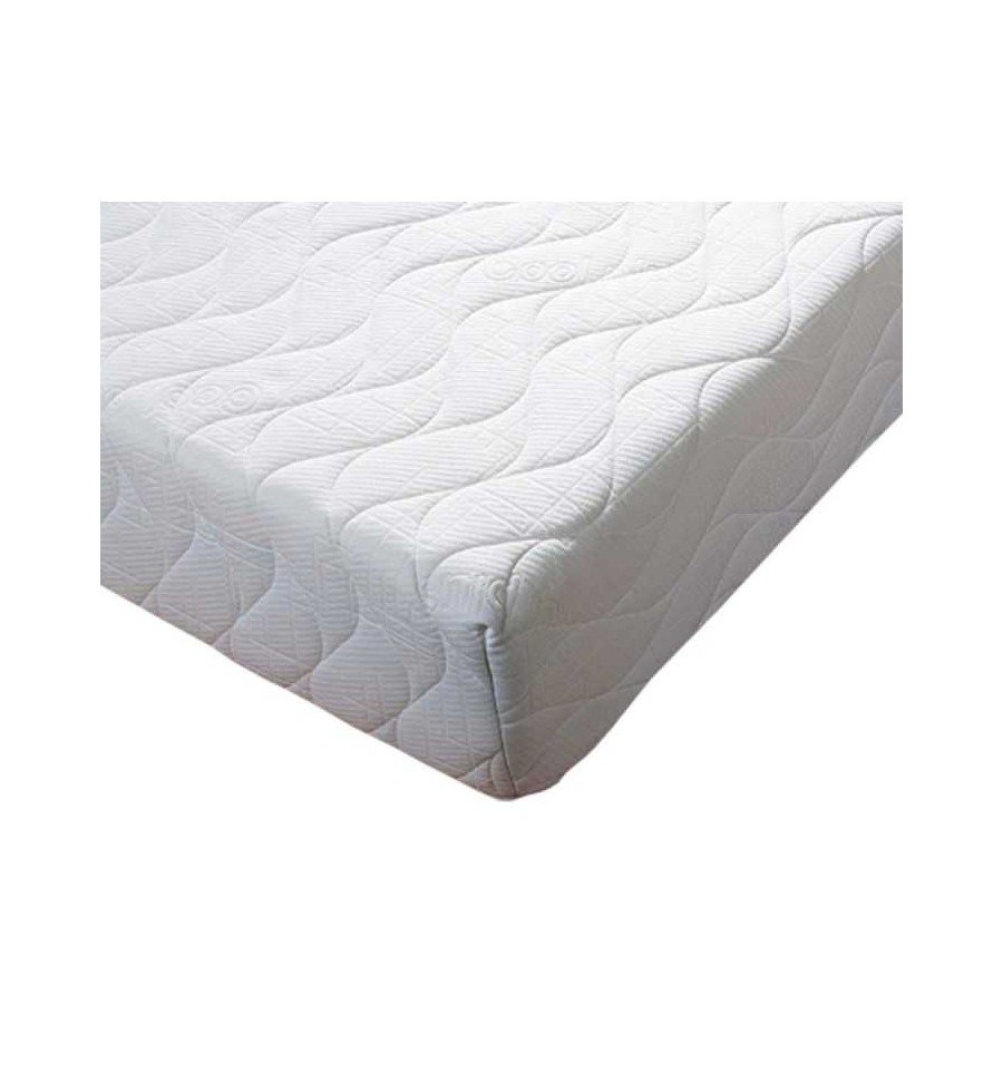 Eco Memory Custom Single Size Mattress Topper Imperial