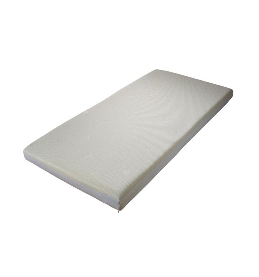 Eco Memory Custom King Size Mattress Topper