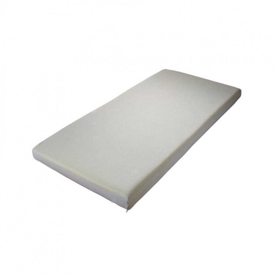 Eco Memory Mattress Topper