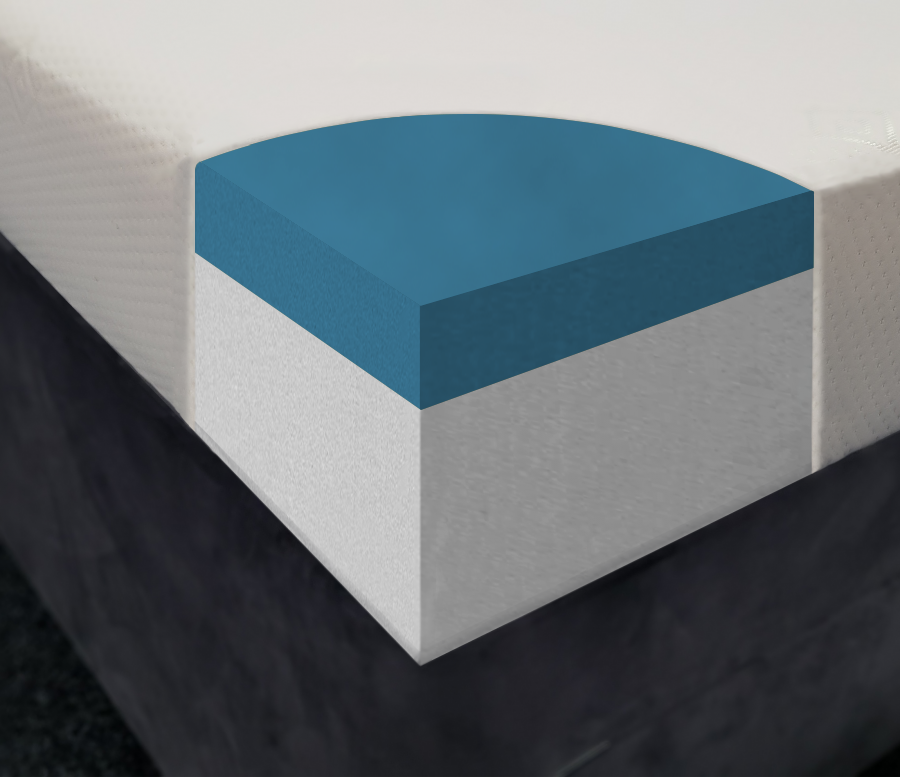 Saturn Gel Custom Super King Size Mattress