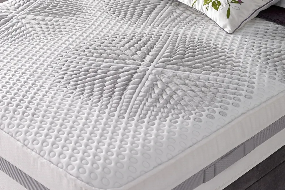 Gilt Edge Tranquility 2000 Mattress