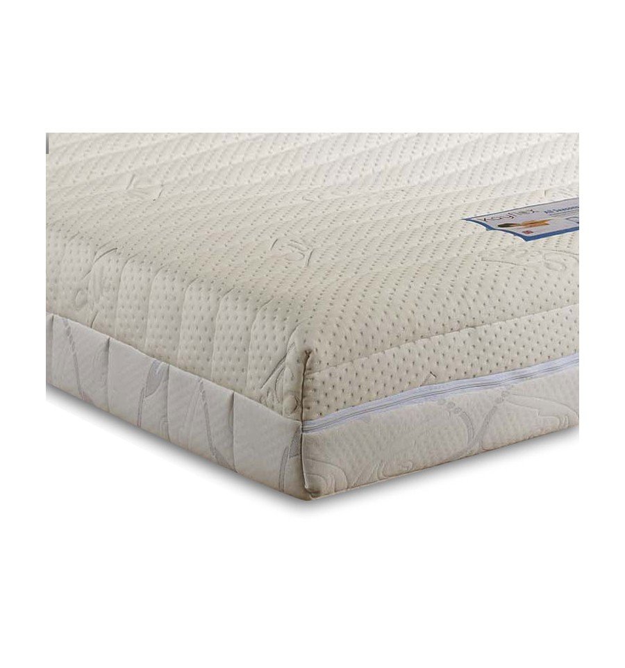 Equinox All Seasons Custom Double Size Mattress