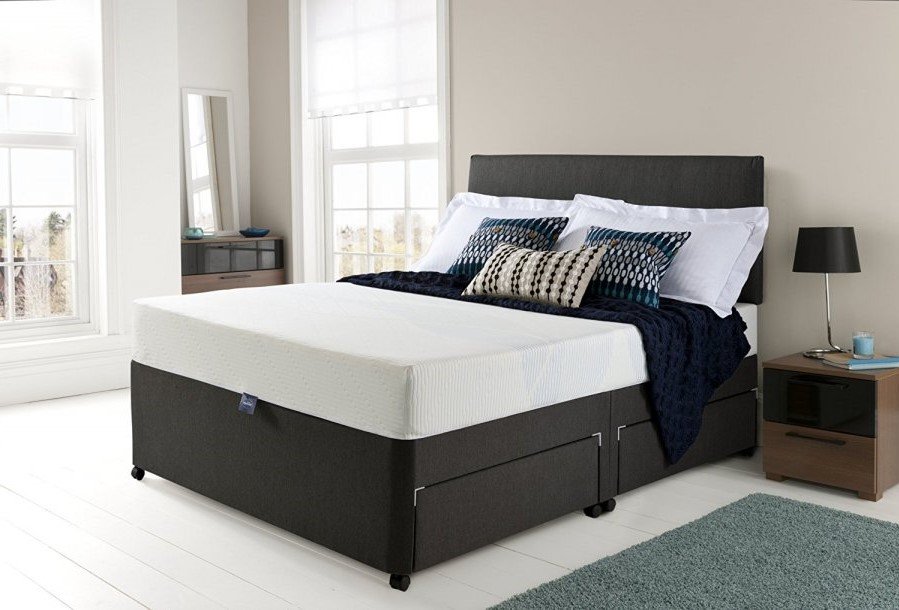 Silentnight Memory Foam 3 Zone Rolled Medium Mattress