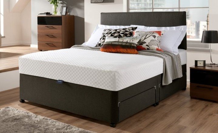 Silentnight Memory 7 Zone Mattress