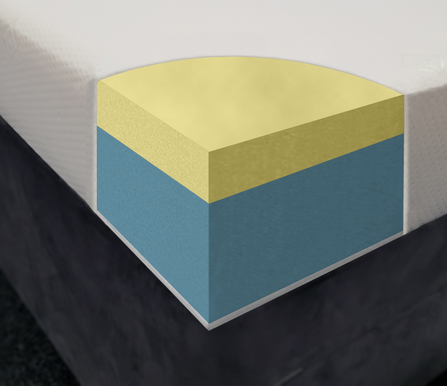 Venus Memory Custom Double Size Mattress